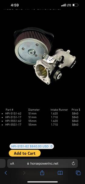 Hpi-55s1-17 Hpi 2007 Sportster Throttle Body